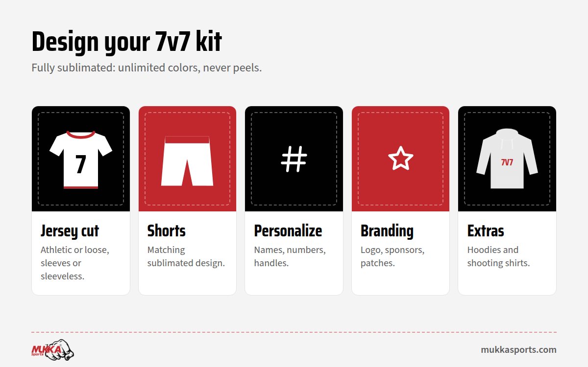 Design choices for custom 7v7 and flag football jerseys