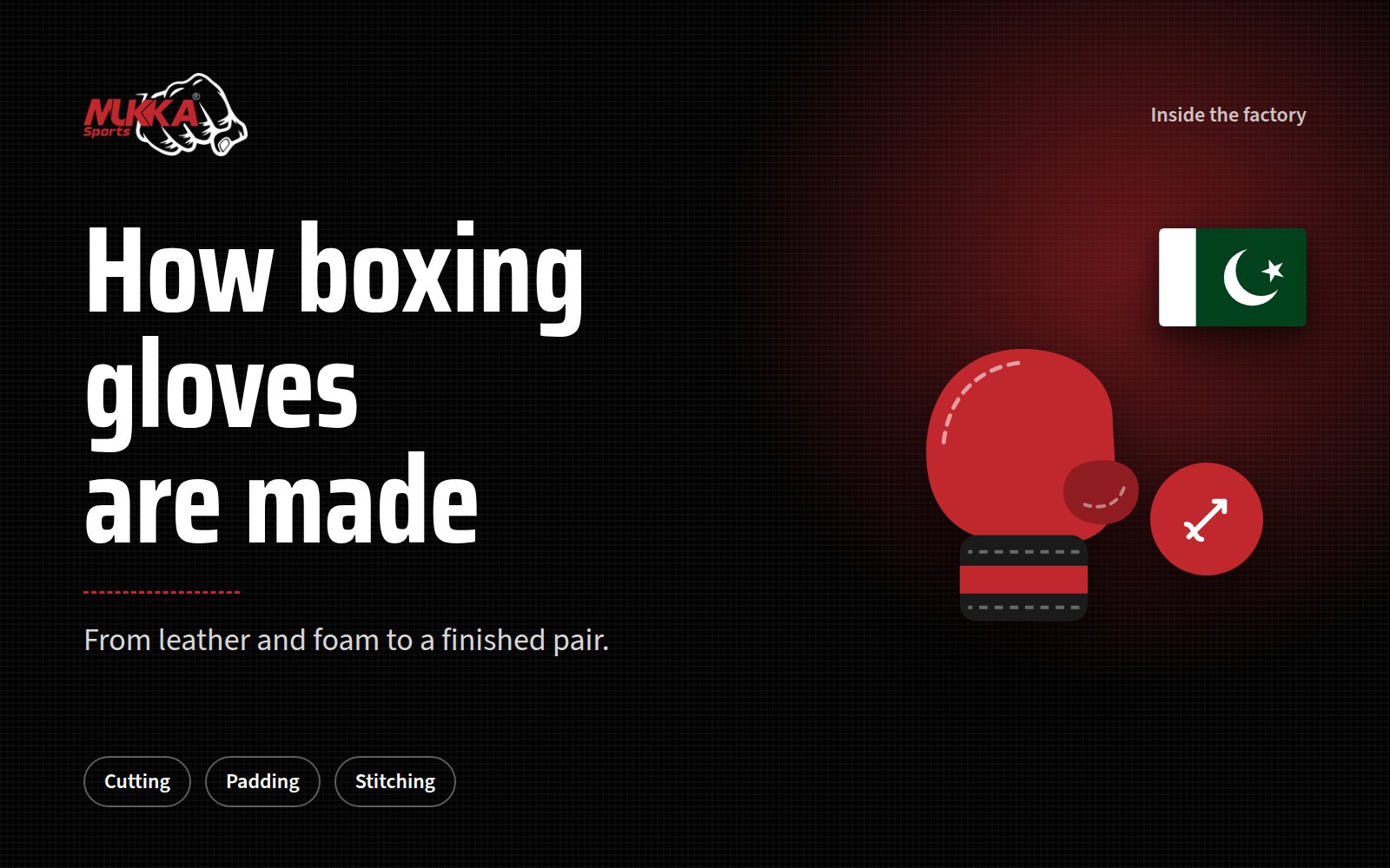 How Boxing Gloves Are Made: Inside a Glove Factory in Pakistan