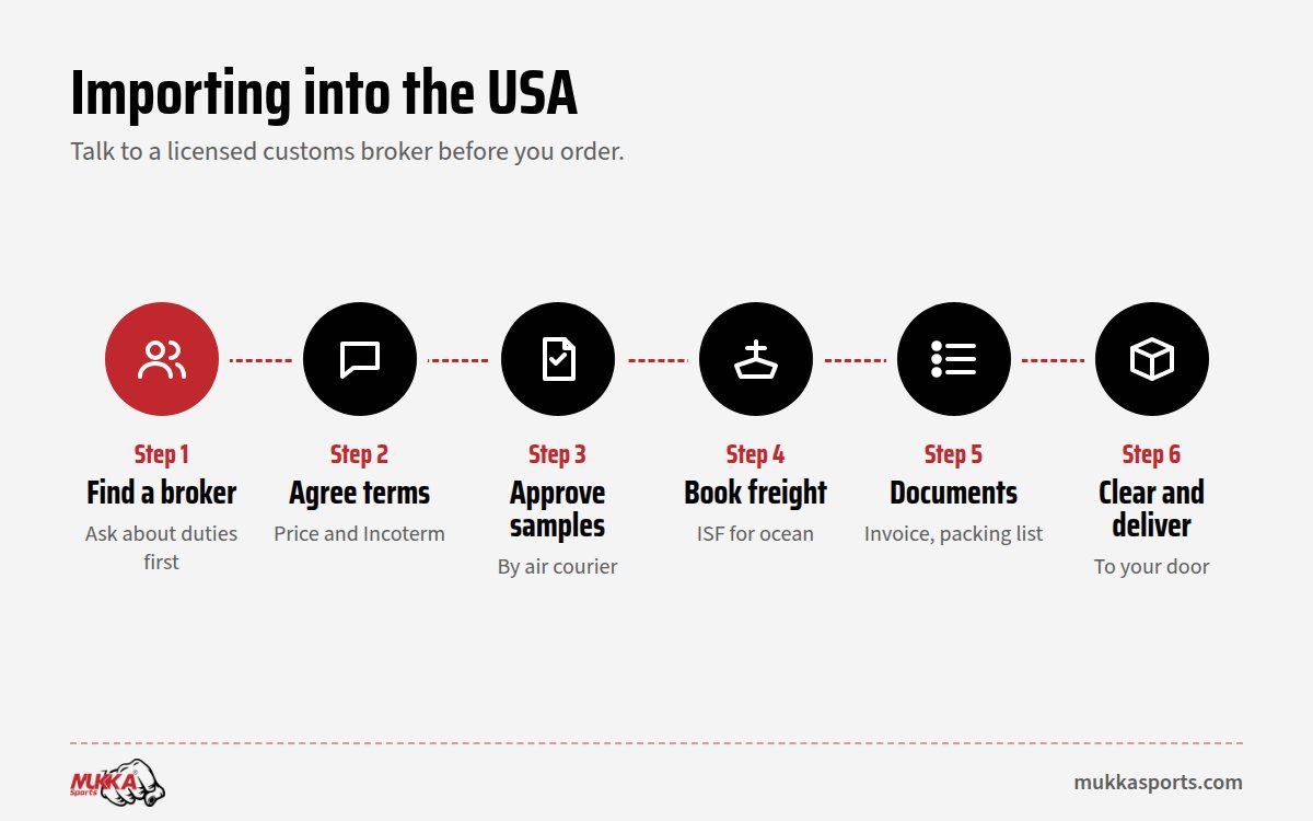 Six steps to import boxing equipment into the USA