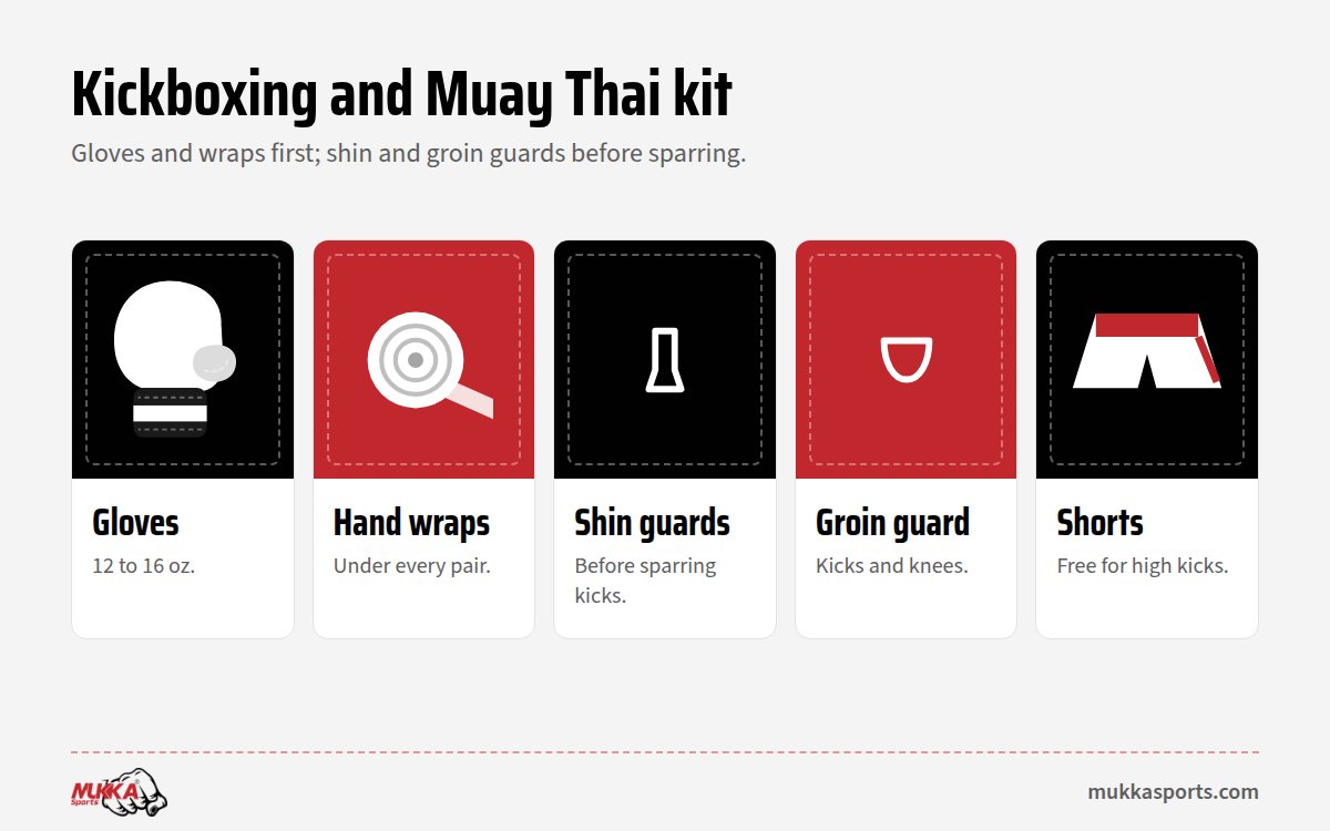 Kickboxing gear list and Muay Thai checklist