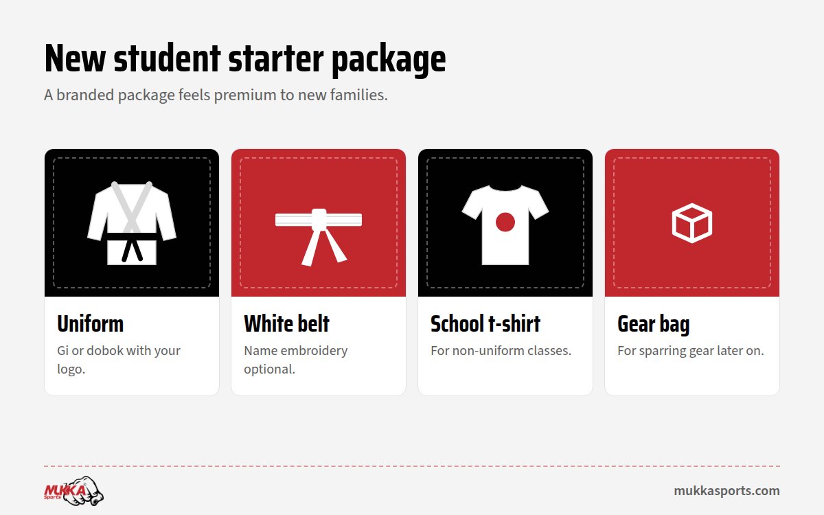 New student starter package of custom martial arts uniforms for a US school