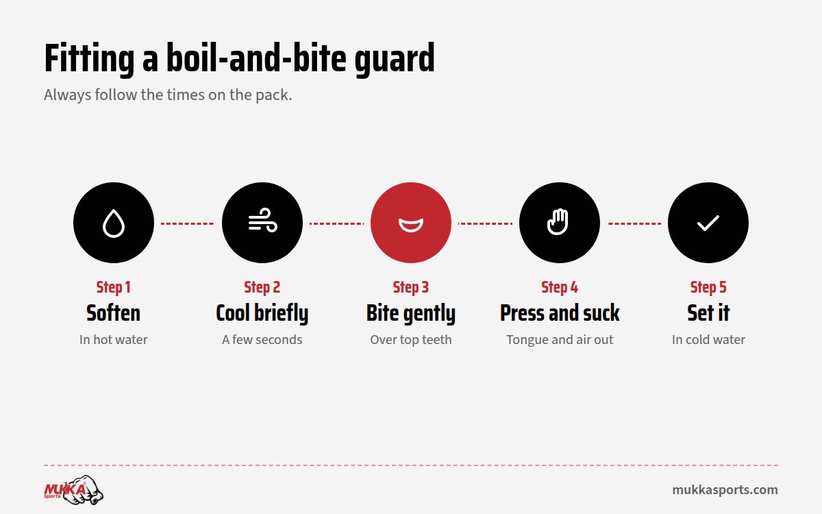 How to fit boil-and-bite boxing mouth guards