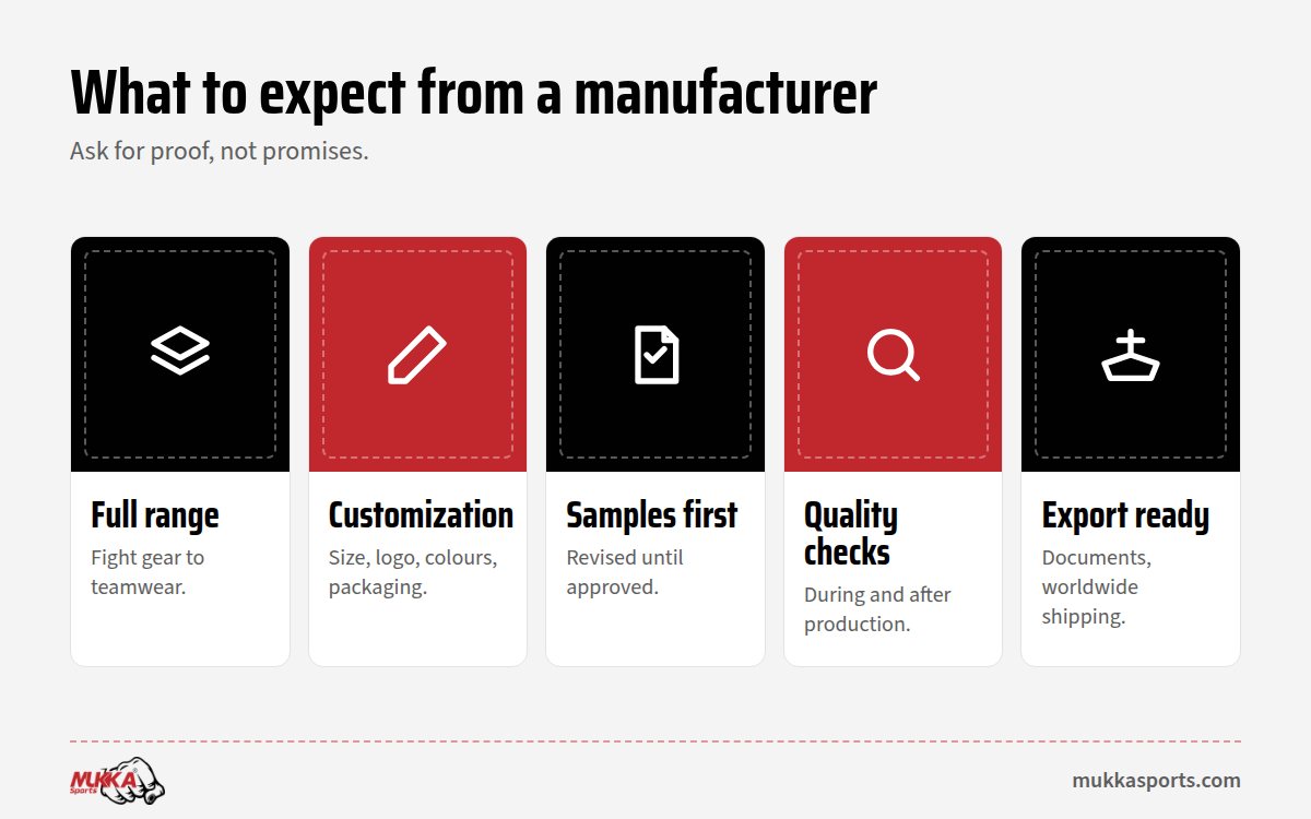 What to expect from a sports goods manufacturer in Pakistan
