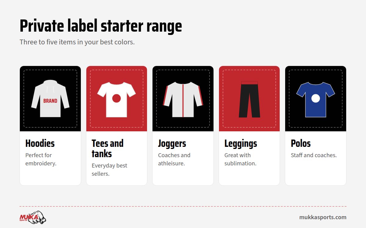 Starter range for private label gym apparel