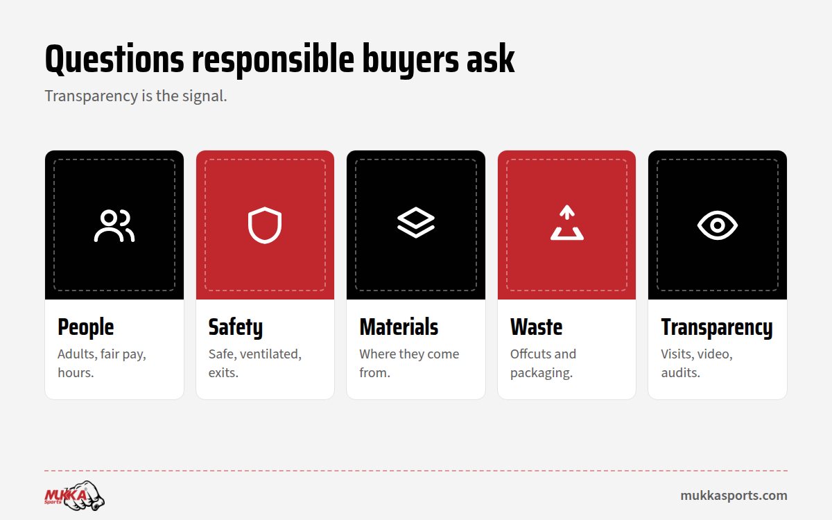 Questions responsible buyers ask about ethical sports goods manufacturing