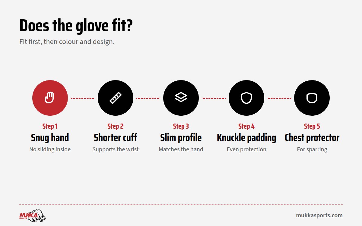 Five fit checks for women's boxing gloves